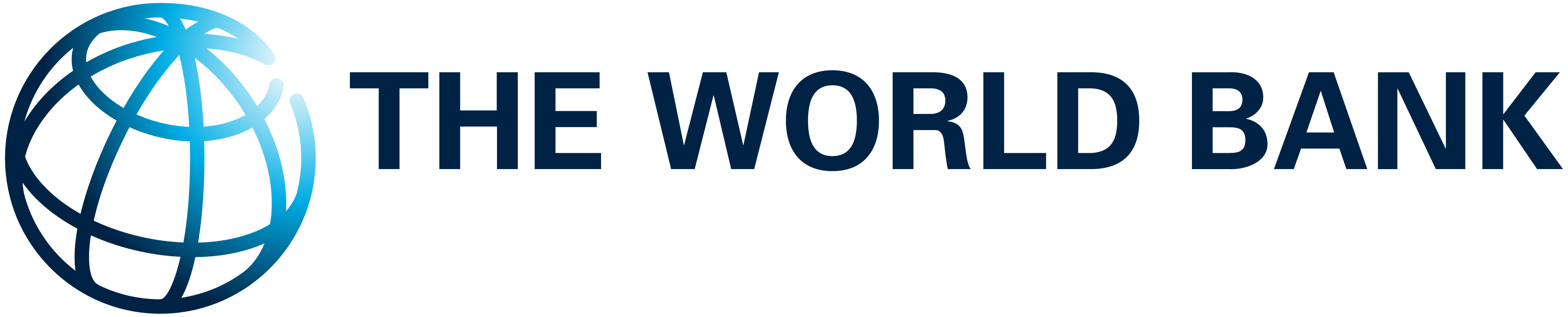 THE WORLD BANK
