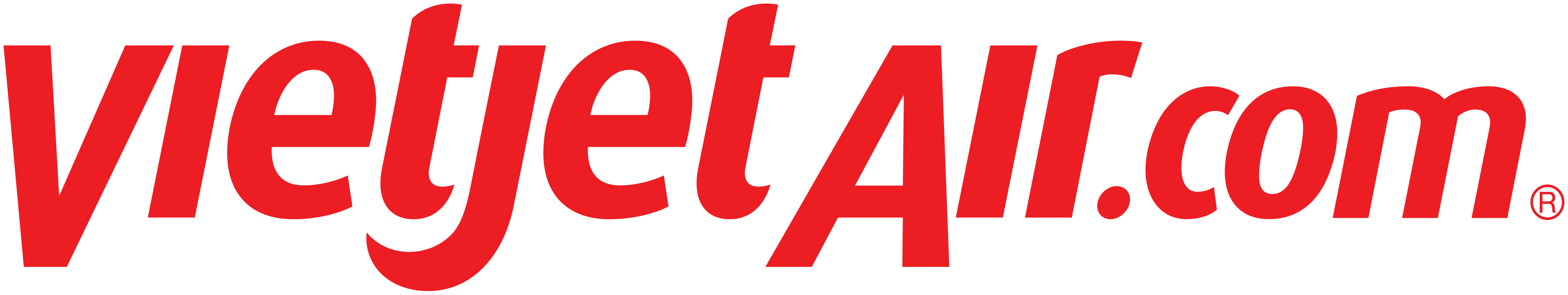 VIETJET AIR
