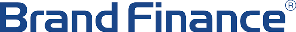 BRAND FINACE